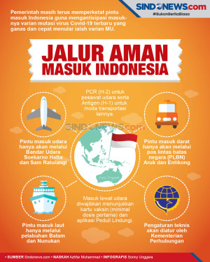 Diperketat Cegah Varian...
