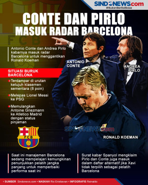 Barcelona Ingin Pecat...