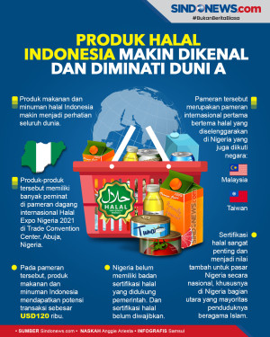 Produk Halal Indonesia...