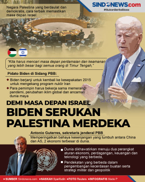Demi Masa Depan Israel,...