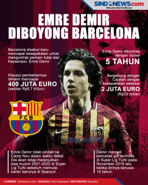 Barcelona Boyong Gelandang...