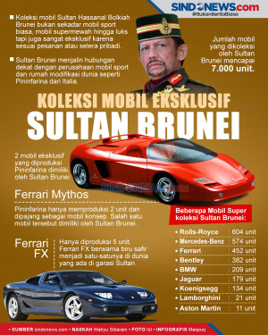 Bikin Takjub, Berikut...