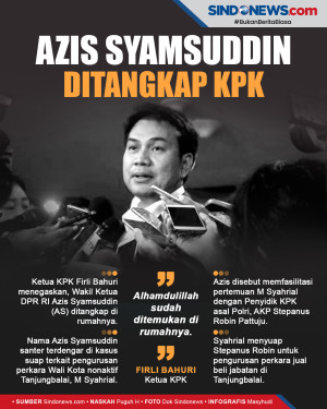 Wakil Ketua DPR RI Azis...
