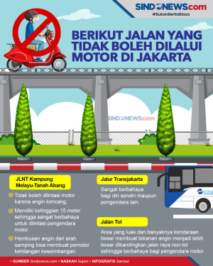 Berikut Jalan yang Tidak...