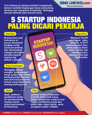 Ini 5 Startup Indonesia...