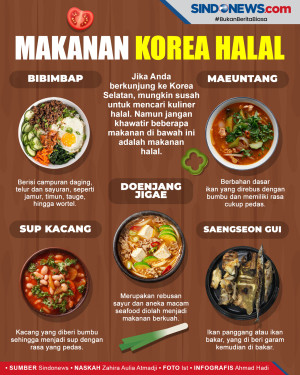 Traveler Jangan Khawatir,...