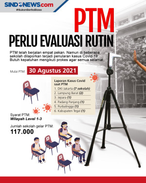 Banyak Siswa-Guru Terjangkit...