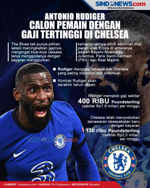Antonio Rudiger Bisa...