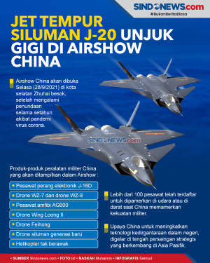 Jet Tempur Siluman J-20...