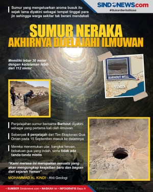 Akhirnya Dasar Sumur...