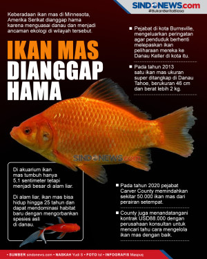 Jadi Ancaman Ekologi,...