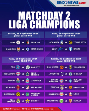 Jadwal Liga Champions...