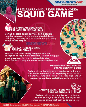4 Pelajaran Hidup yang...