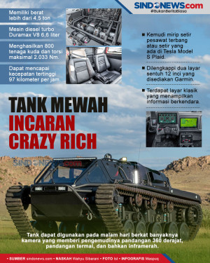 Ripsaw EV3-F4, Tank...