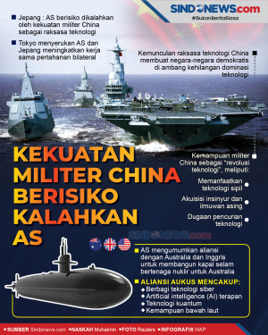 Peringatan Jepang: Kekuatan...