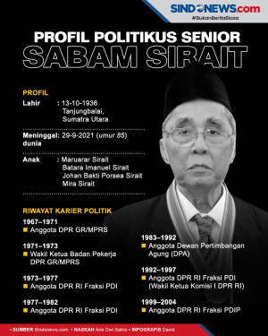 Sabam Sirait Memulai...