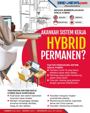 Pandemi Belum Selesai,...