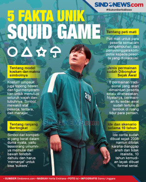 Ini 5 Fakta Squid Game,...