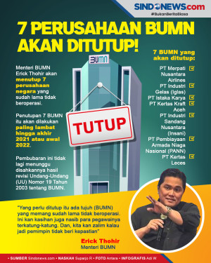 Erick Thohir Bakal Tutup...