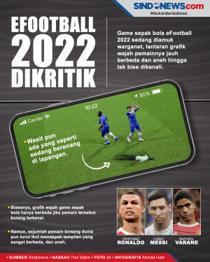 Grafik Wajah Aneh, Game...