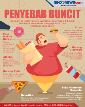 Ini 7 Faktor yang Menyebabkan...