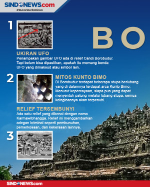 5 Misteri Candi Borobudur...