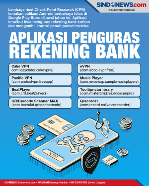 Agar Rekening Bank Aman,...