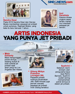 Deretan Artis Indonesia...