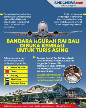 Bandara Ngurah Rai Bali...