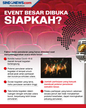 Pandemi Belum Berakhir,...
