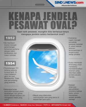 Ini Alasan Mengapa Jendela...