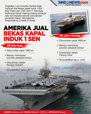 Amerika Serikat Jual...