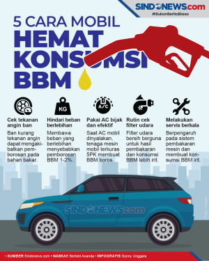 Perhatikan, Ini 5 Cara...