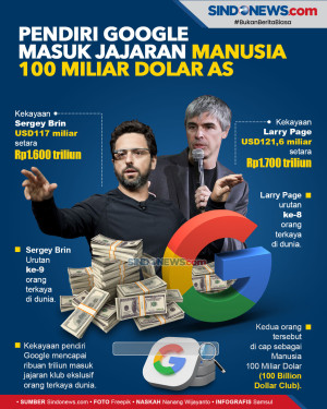 Pendiri Google Masuk...