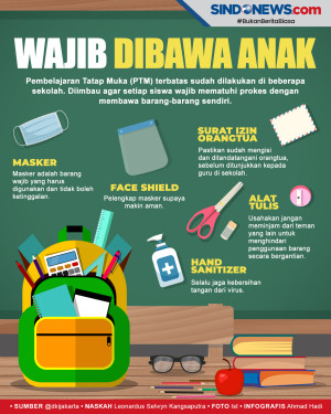 PTM Mulai Kembali Dibuka,...