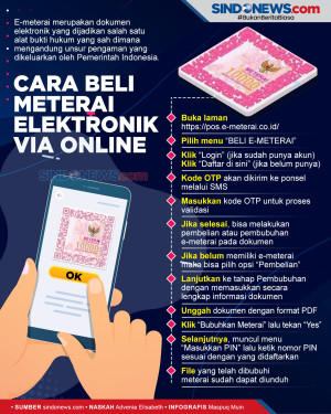 Berikut Cara Mudah Membeli...