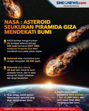 NASA : Asteroid Raksasa...