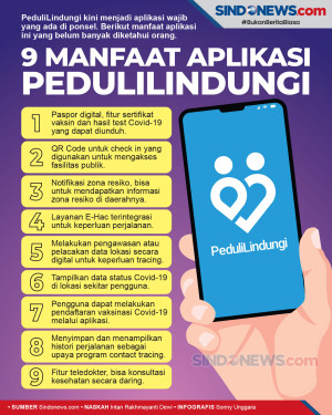 Ini 9 Manfaat Aplikasi...