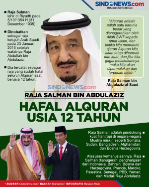 Sosok Raja Salman Arab...