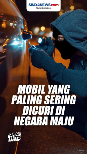 Mobil-mobil yang Paling...