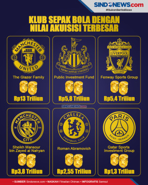Enam Klub Sepak Bola...