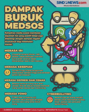 Dampak Buruk Kecanduan...