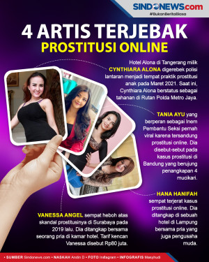 4 Artis Ini Pernah Terjebak...