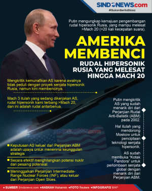 Amerika Membenci, Rudal...