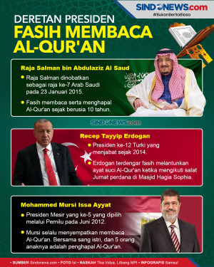 Deretan Presiden Fasih...