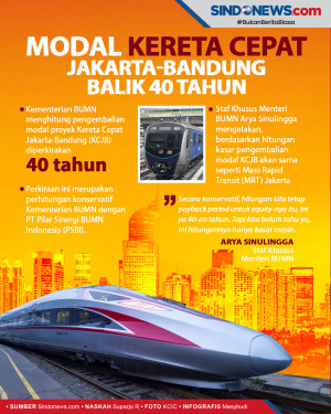 Mirip MRT, Modal Kereta...