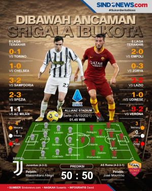 Preview Juventus vs...