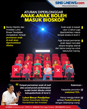 Anak-anak Kini Boleh...