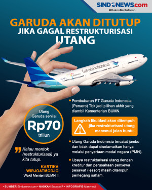 Garuda Terancam Dibubarkan...