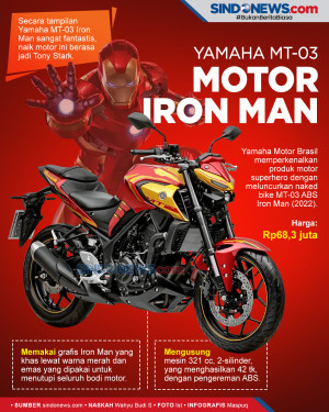 Keren, Yamaha Brasil...